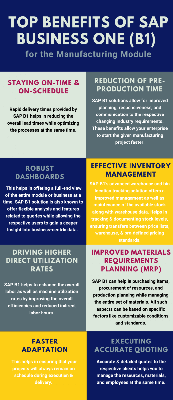 Benefit of B1 in Manufacturing Infographic