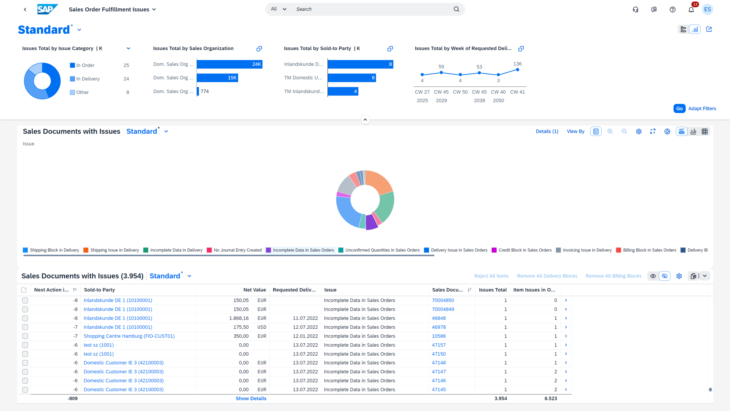 SAP S4HANA Cloud Private Edition