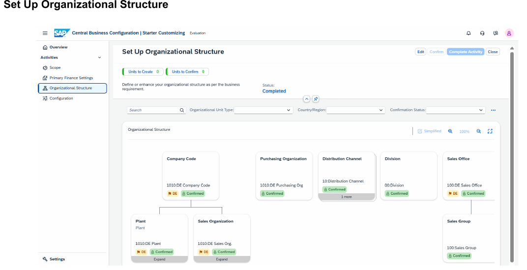 CBC for SAP S/4HANA Cloud 
