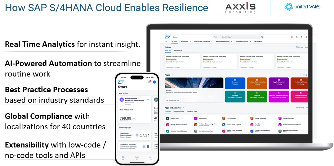 How SAP S4HANA Cloud Enables Resilience for Mid-market businesses