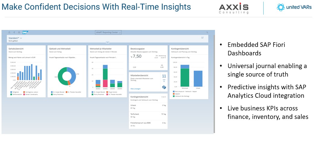 S4 HANA Public Cloud – Make Confident Decisions With Real-Time Insights for Mid-market businesses