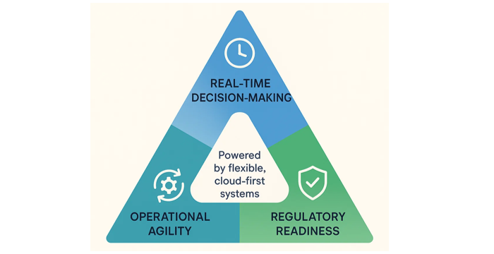 What Makes A Business Truly Resilient Today