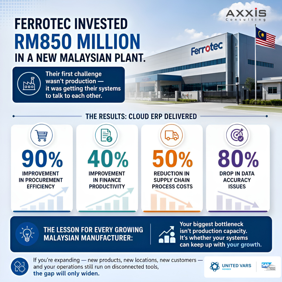 Ferrotec manufacturing landing page image