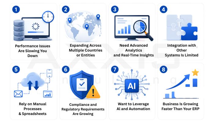 8 Signs Your Business Has Outgrown SAP B1